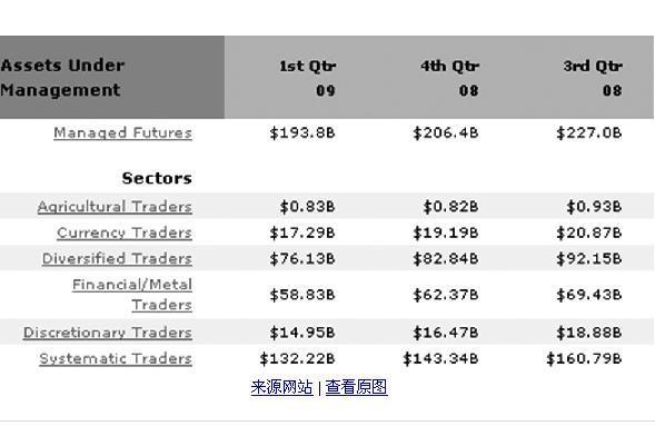 外汇期货交易时间表揭秘，掌握最佳交易时段攻略