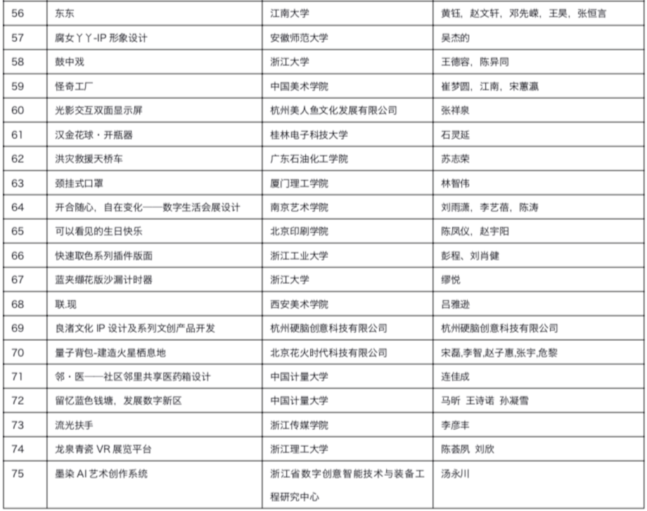 客观公正名词解释