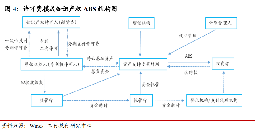 金融体系风险管理，内容概览与实践应用