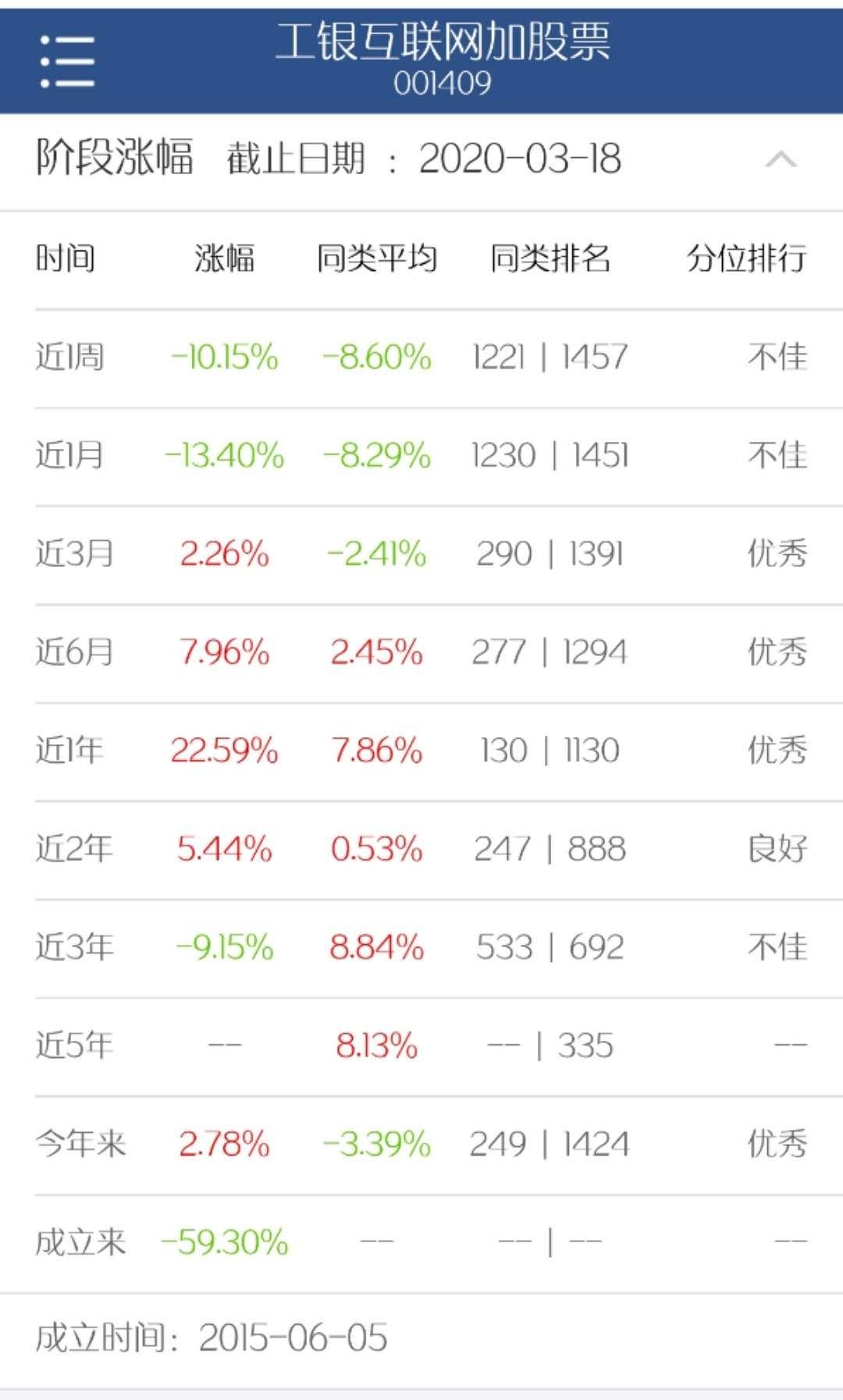 基金管理费计算方式详解，解析基金管理费用的计算过程