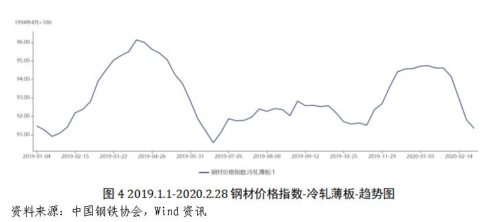 2025年1月30日 第24页