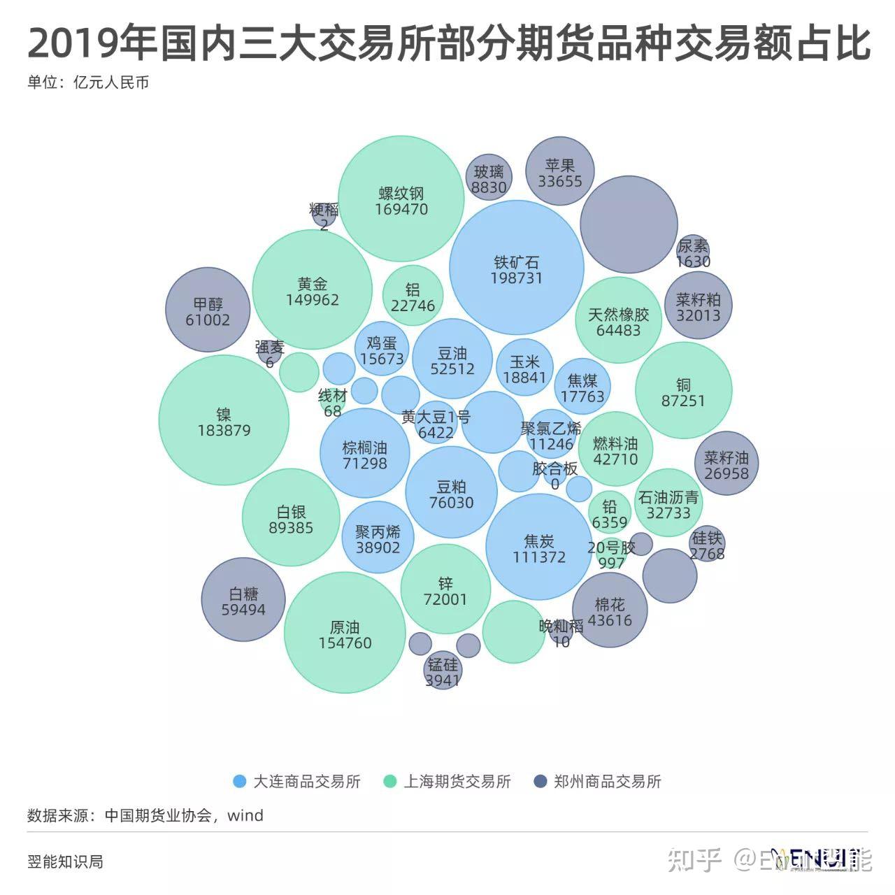 做大宗贸易的人私生活是否混乱？探究职业与私生活的界限之谜