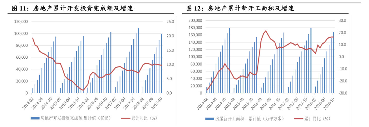 政策引领企业减负前行，负债减少的积极影响及未来展望