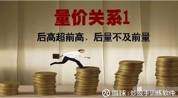 量价关系深度解析，谁是最佳解析专家？