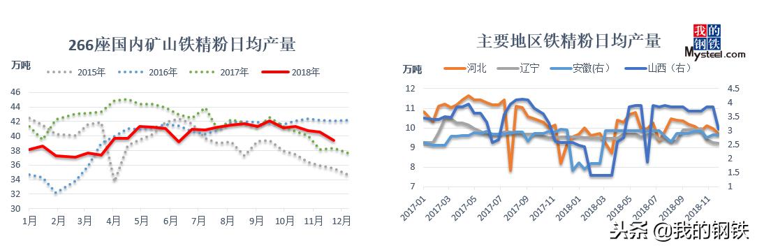 2025年1月30日 第4页