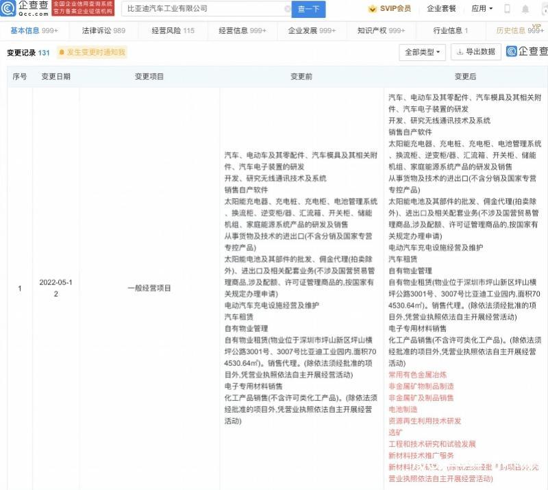 工业金属价格最新行情走势深度解析