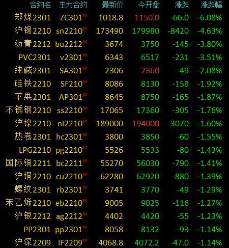 今日沪铜价格行情深度解析