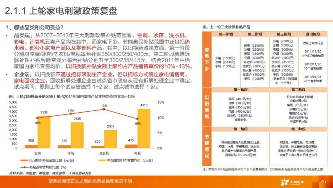 未来之门，2025年的转变与愿景