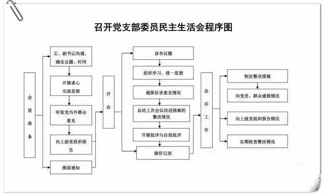 央行互换便利操作流程详解图解