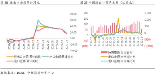 美元历次加息时间表回顾与前瞻