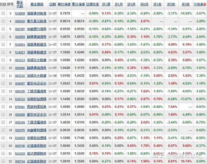 债券基金暴跌原因深度解析，近期走势分析与影响探讨