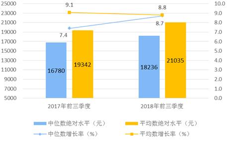 八大经济指标深度解析，洞悉中国经济脉络的核心要素