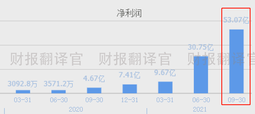 工业金属上市公司排行榜，行业巨头及其竞争优势解析