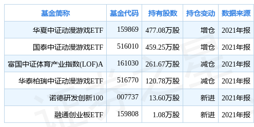 中国科技基金概览，探索金融力量推动科技创新的奥秘