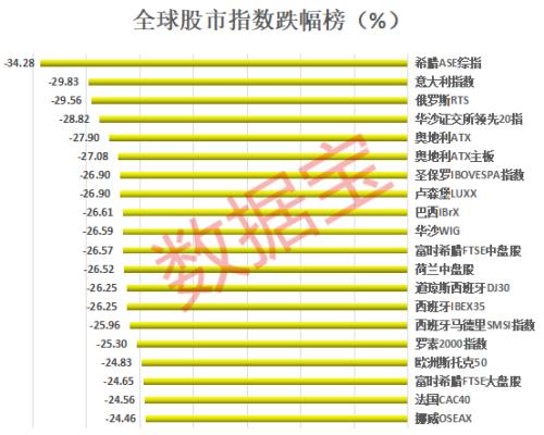 世界公认A股欺诈市场，揭示真相与深刻反思