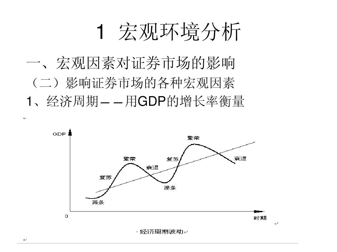 宏观经济状况对证券市场的影响分析