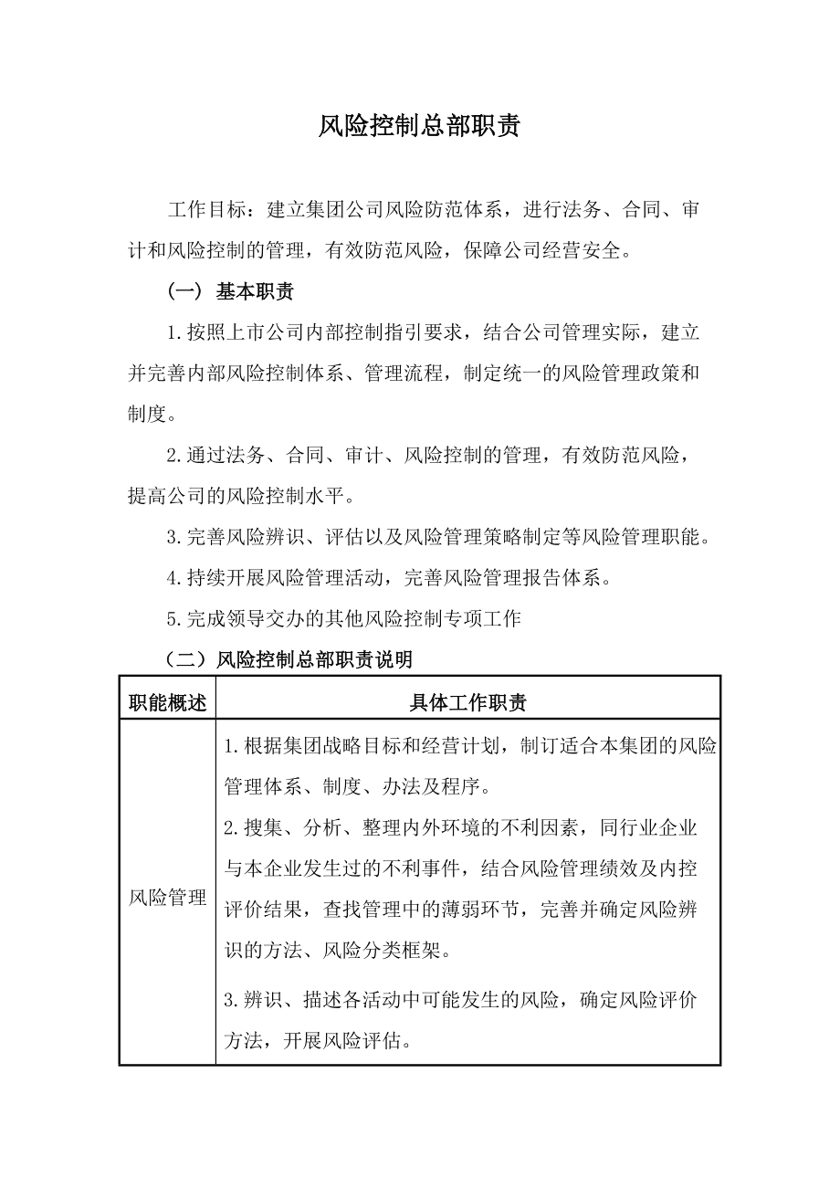 国企风险控制部门的职责与重要性解析