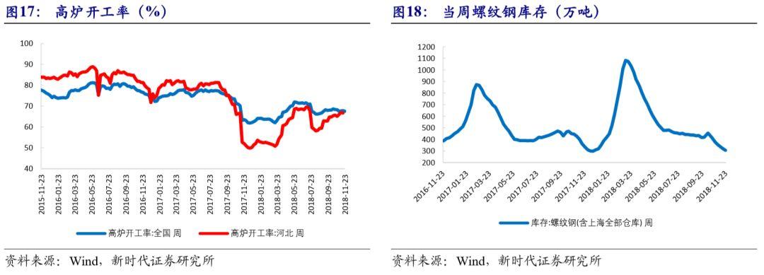 大宗商品价格走势深度解析与未来预测图表展示