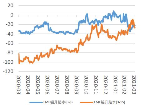 铝期货行情最新分析与展望，市场走势解读及未来趋势预测