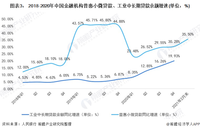 金融市场动态行情深度解析