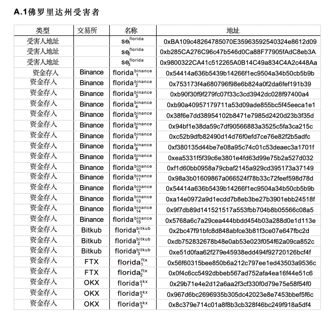 中文加密货币明细网站，探索数字货币的奥秘世界