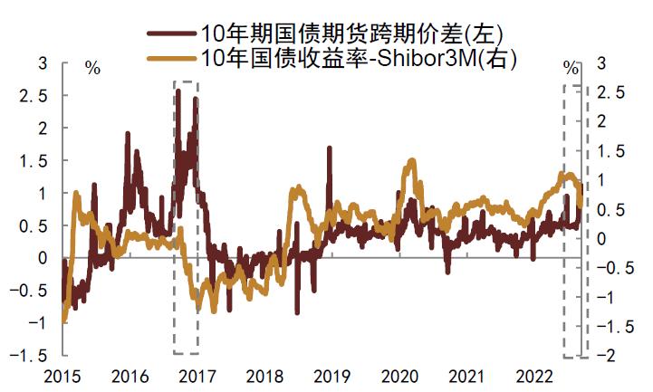 全面解读持仓指标，洞悉投资组合的必备工具与策略分析