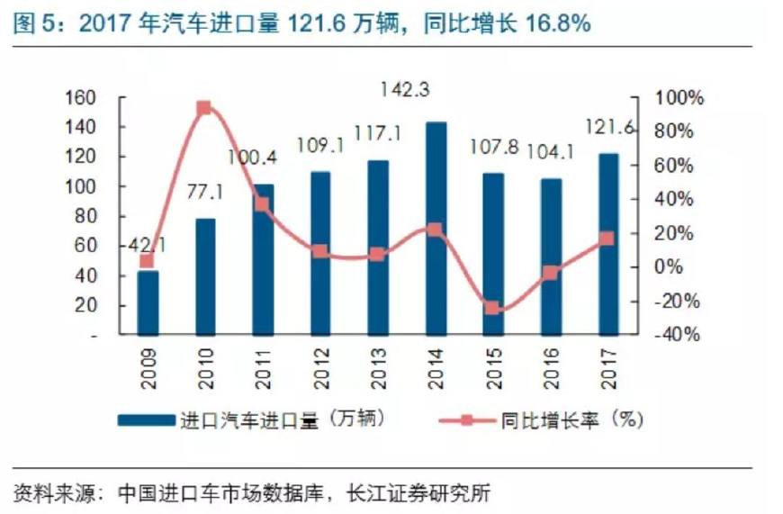 贸易战背景下的企业百态，面临最大挑战的企业群体分析