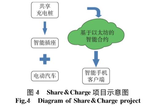 国内领先区块链公司，塑造数字经济未来的先锋力量