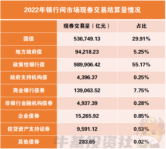 债券基金暴跌原因深度解析，近期走势分析与影响探讨