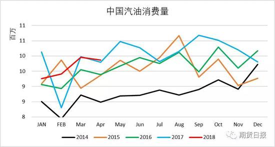 石油行业的未来展望与挑战，持续性与转型之路分析