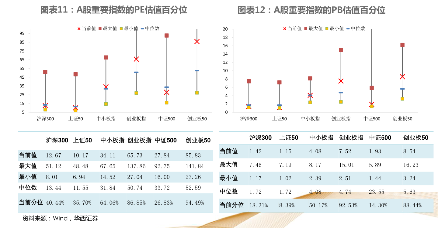 指数型基金与ETF基金，关系解析与投资策略探讨