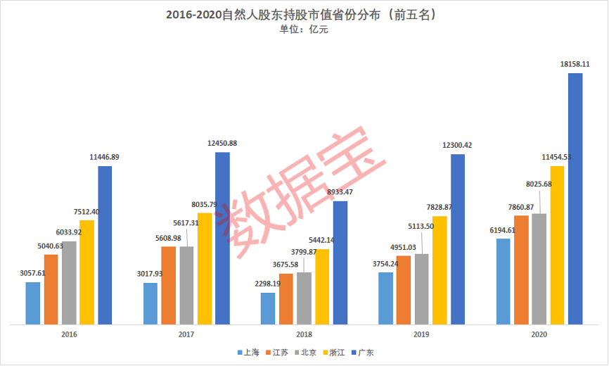 A股行业领军，铸就传奇传奇，引领潮流之巅