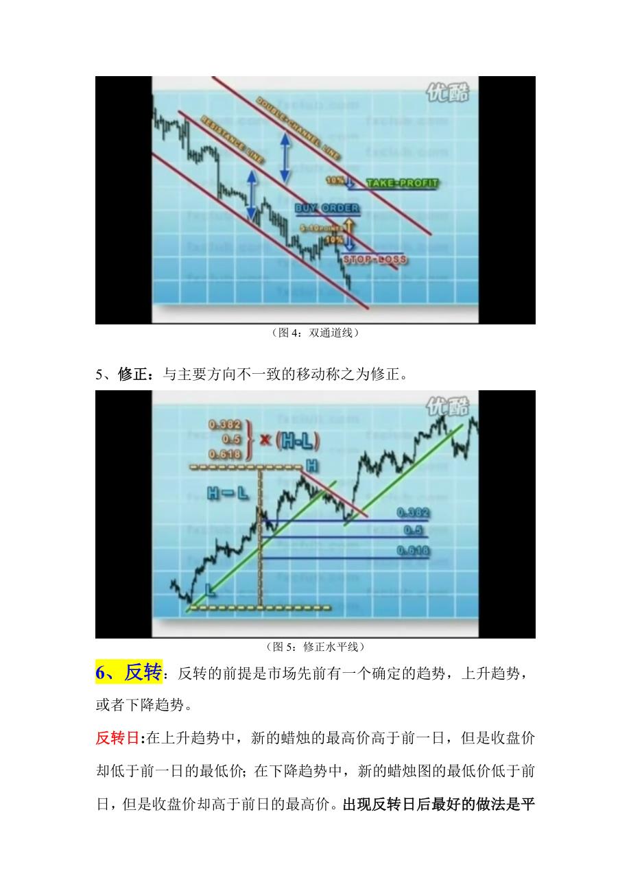 外汇技术面形态分析四步详解