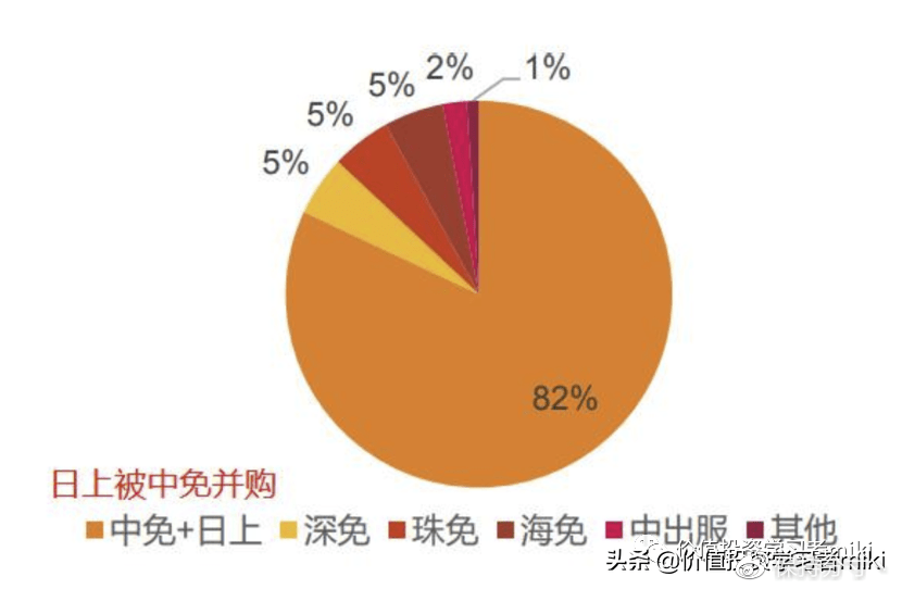 股票分红规则与时间免税，投资策略的核心要素详解