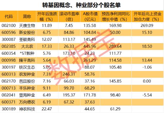 央行公布9月LPR，市场利率走势最新动态揭晓