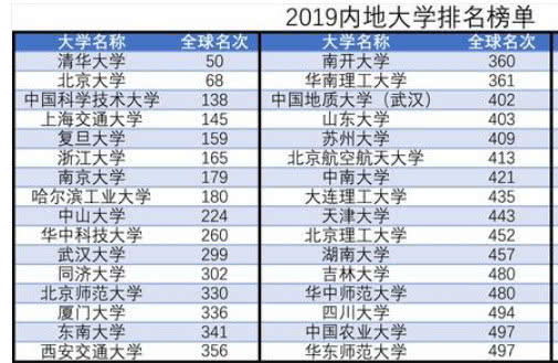 中国负债人十大排名深度解析与探究报告