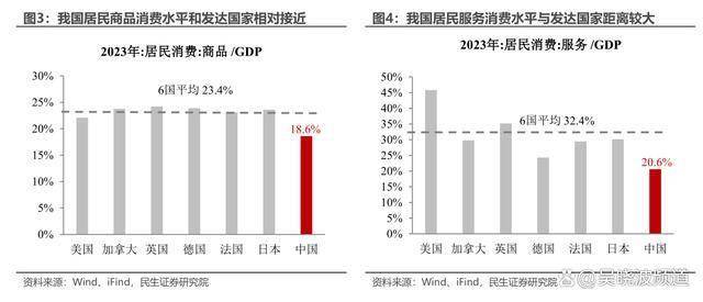 探究未来经济趋势，2025年经济形势是否更为严峻？