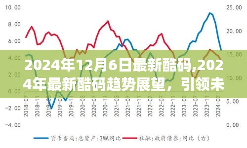 徐蔚码链引领行业未来，2024年利好消息开启新篇章