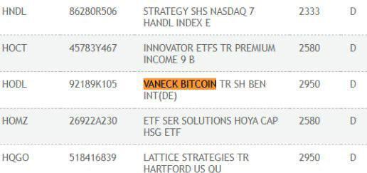 ETF投资宝典，代码大全与策略选择指南