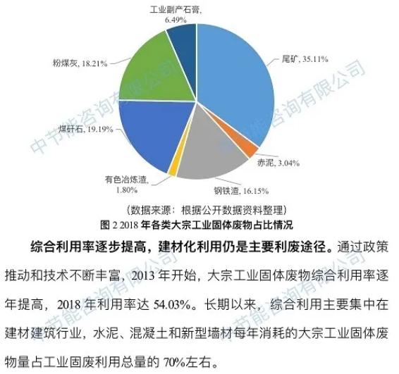 大宗商品研究，深度洞察与战略决策的核心领域