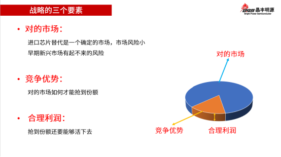 市场竞争与合作规律的深度探析