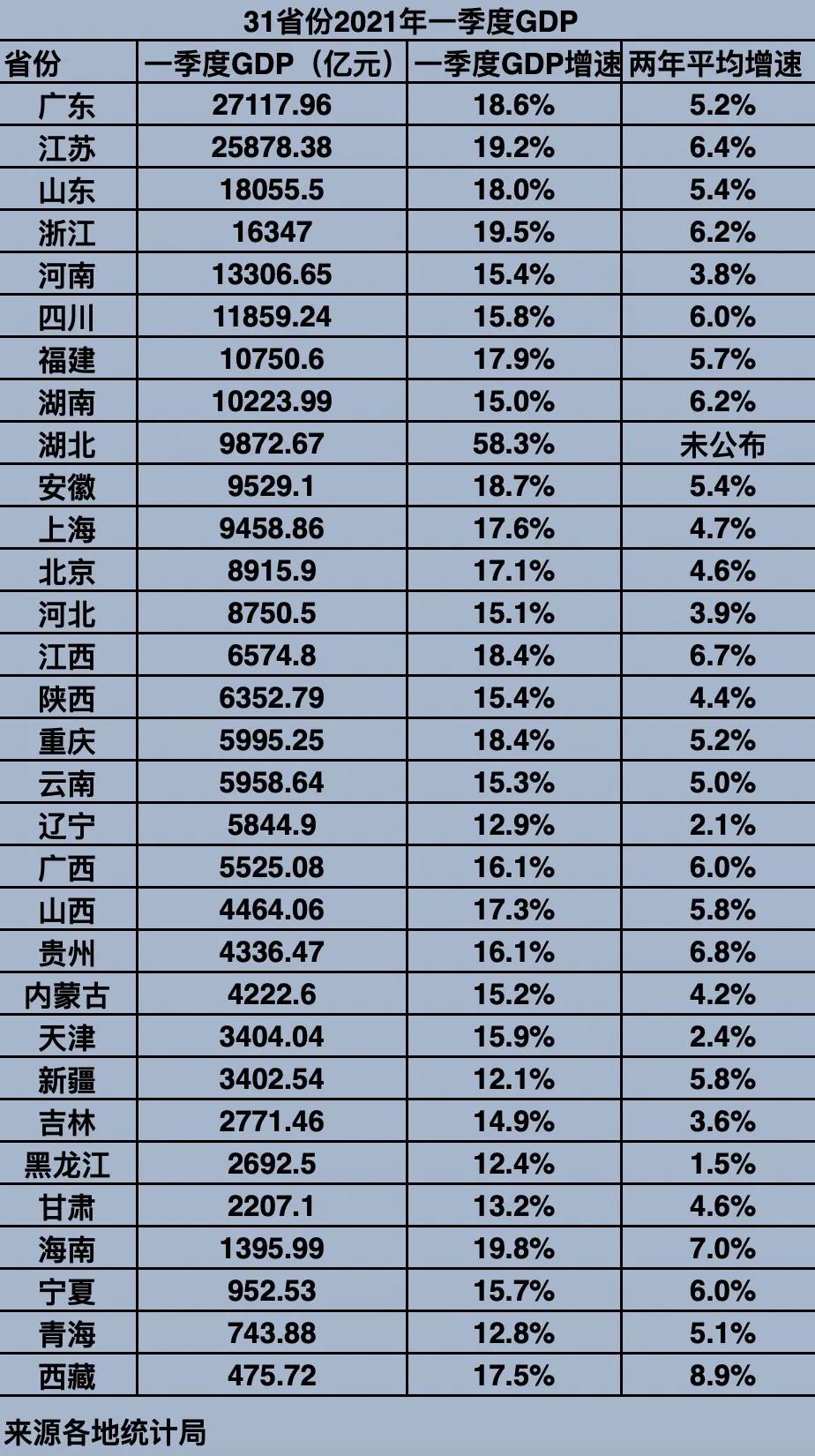 全球经济放缓背景下的挑战与机遇探讨