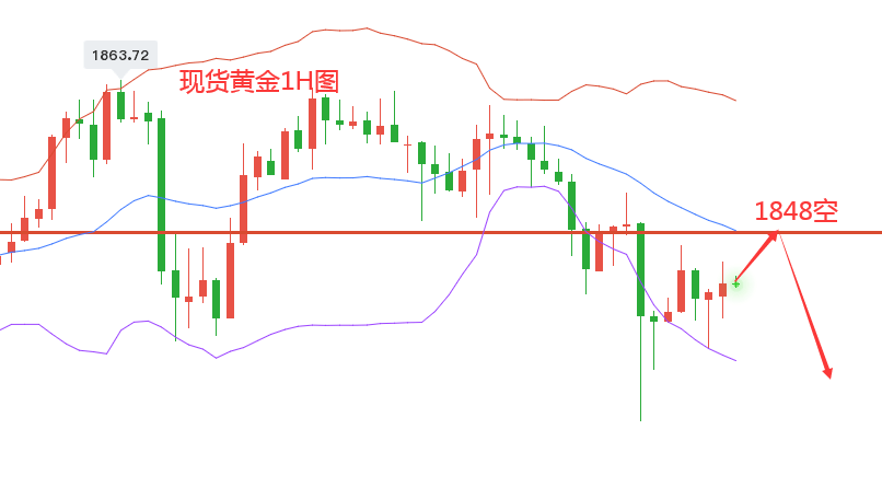 原油库存减少对黄金的影响，探究能源市场与黄金市场的紧密关联返回搜狐查看更多信息。