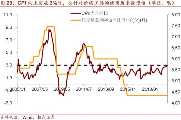 财政逆周期调节解析，应对经济波动的关键手段