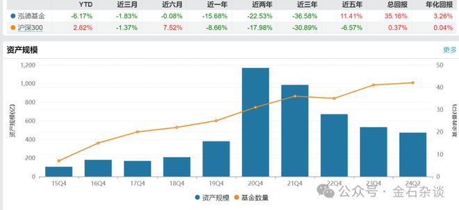 货币基金亏损风险及风险管理策略探讨