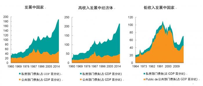 日本经济增长率历年数据分析概览