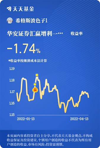 揭秘收益稳健的十大债券基金，深度解析来自知乎的视角