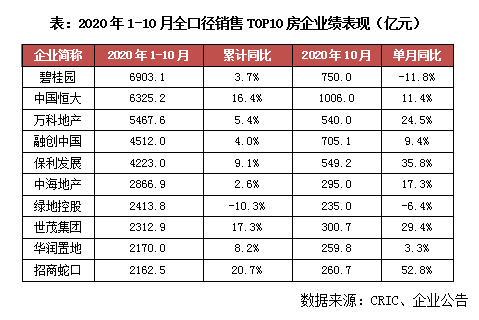 房地产融资三条红线详解，内涵、影响及应对策略