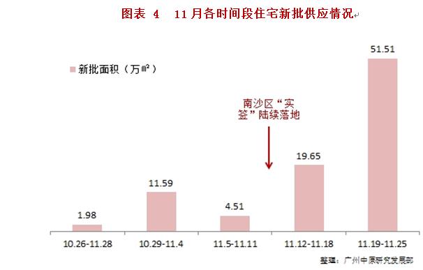 全国房地产库存排名背后的真相与挑战揭秘