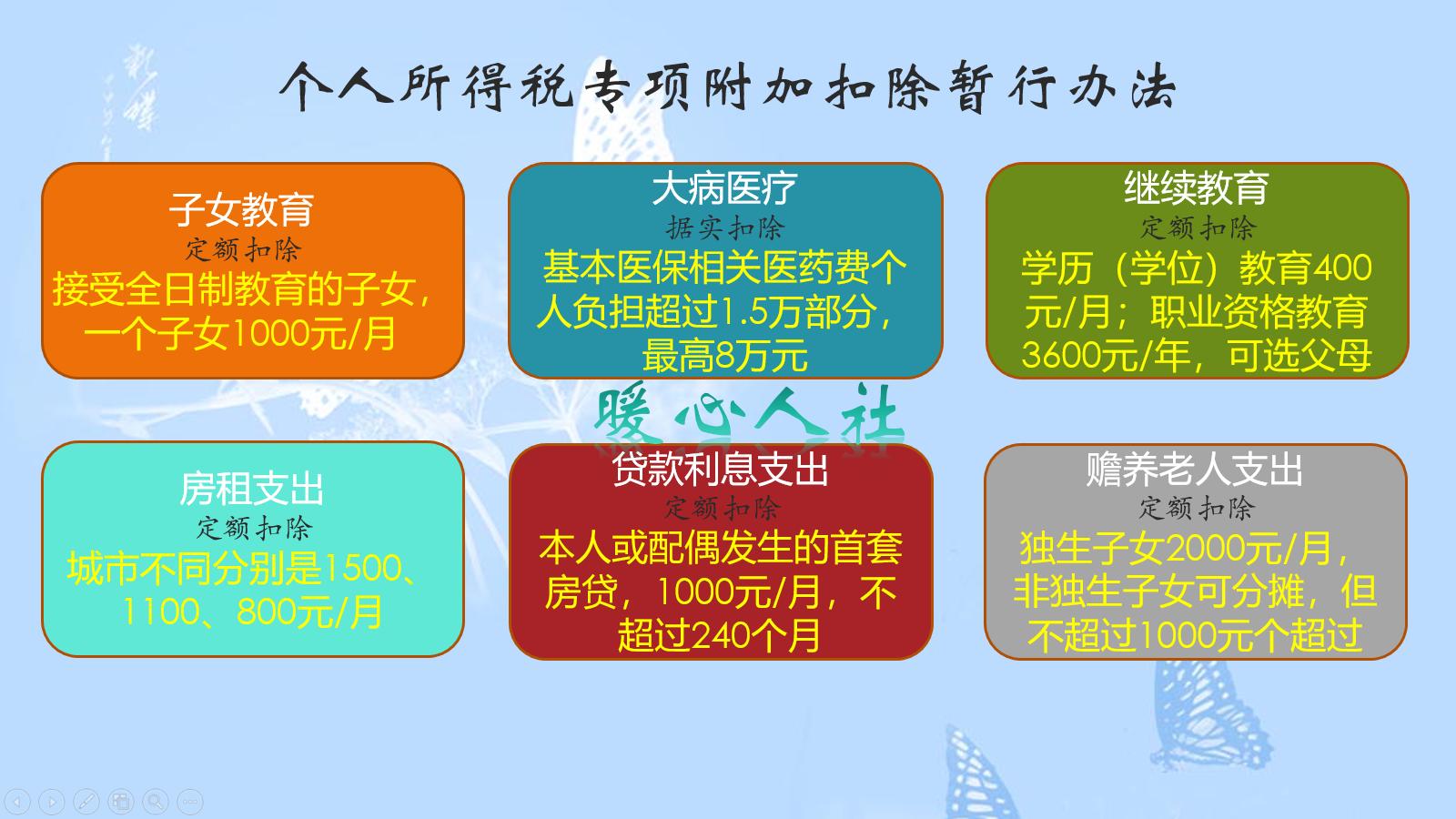 深度解析，房产税对房租的影响及是否会引发房租上涨？